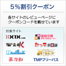 割引クーポンプレゼント